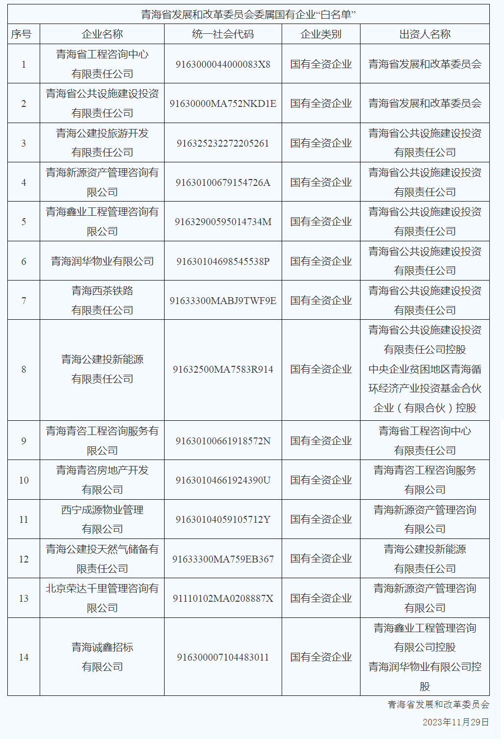 白名单.jpg